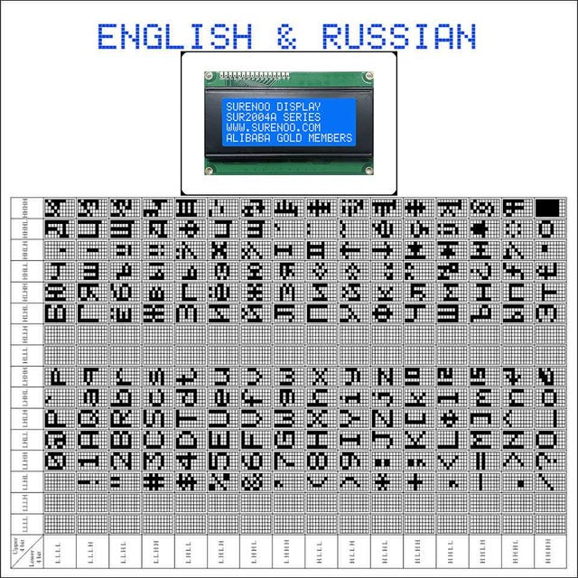 English / Japanese / Russian / European 204 20X4 2004 Character LCD Module Display Screen LCM with LED Backlight